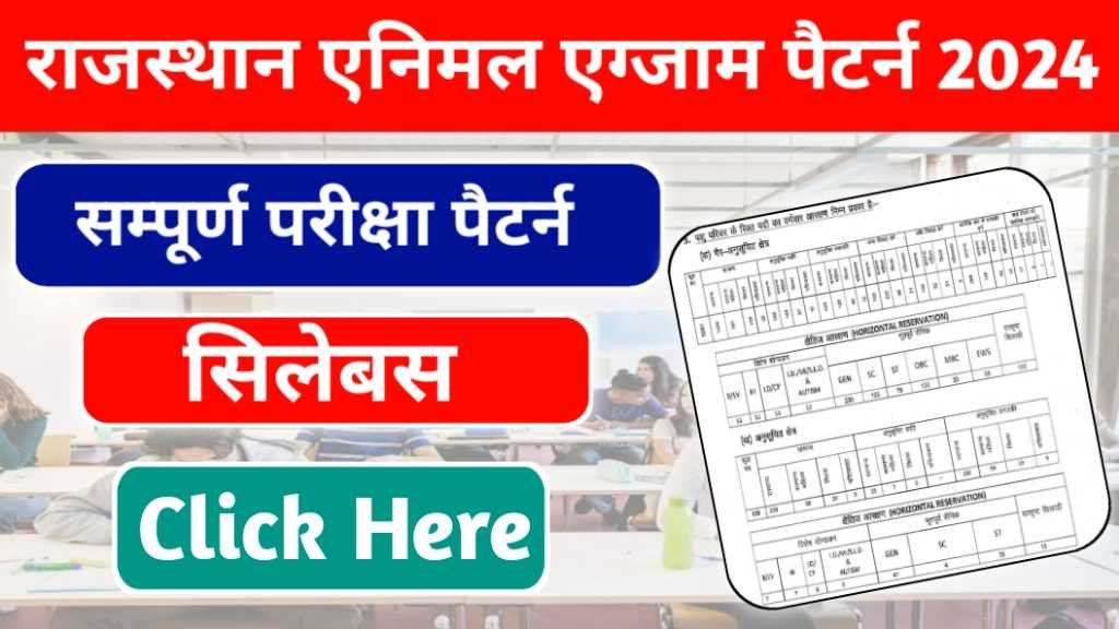 Rajasthan Animal Attendant Exam Pattern 2024