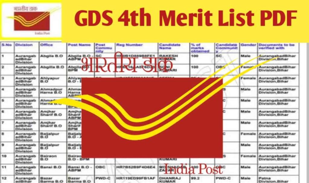 GDS 4th Merit List pdf