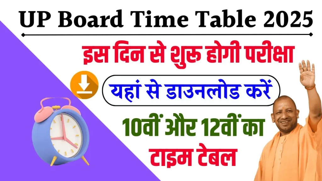 UP Board Time Table 2025